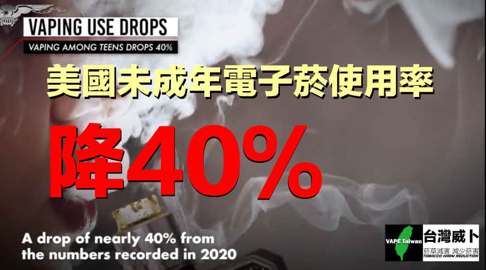 美國未成年電子菸使用率降40%