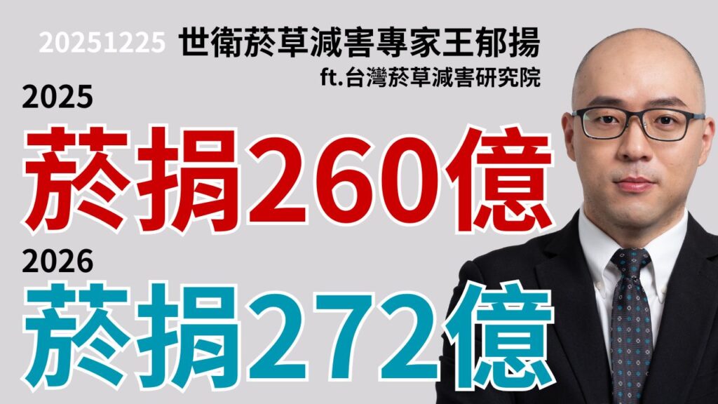 2025菸捐 2026菸捐 推估