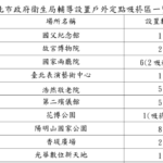 從性專區到吸菸區　王郁揚點破政客慣用手法:看得到吃不到