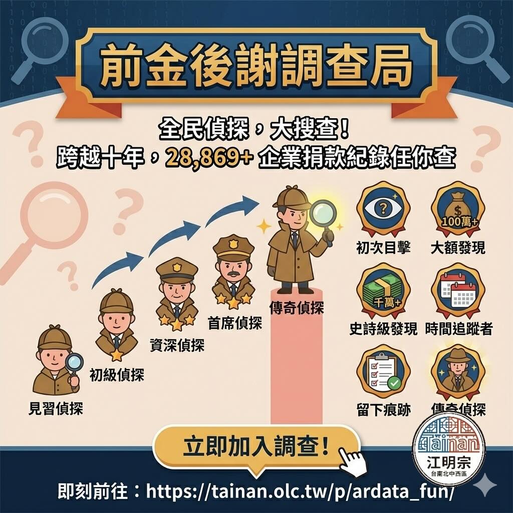 民眾黨 江明宗 前金後謝調查局