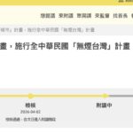 連署用菸捐蓋吸煙室》王郁揚倡議升級蔣萬安無菸城市計畫為無煙台灣