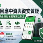Grab回應中資與資安質疑　強調公司決策由新加坡團隊獨立制定