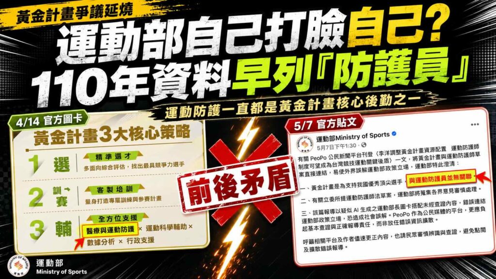 運動部黃金計畫爭議延燒 運動防護員一直是國手核心後勤之一