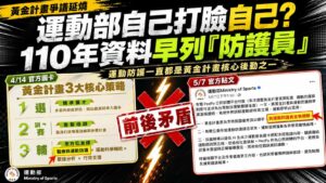 運動部黃金計畫爭議延燒 運動防護員一直是國手核心後勤之一