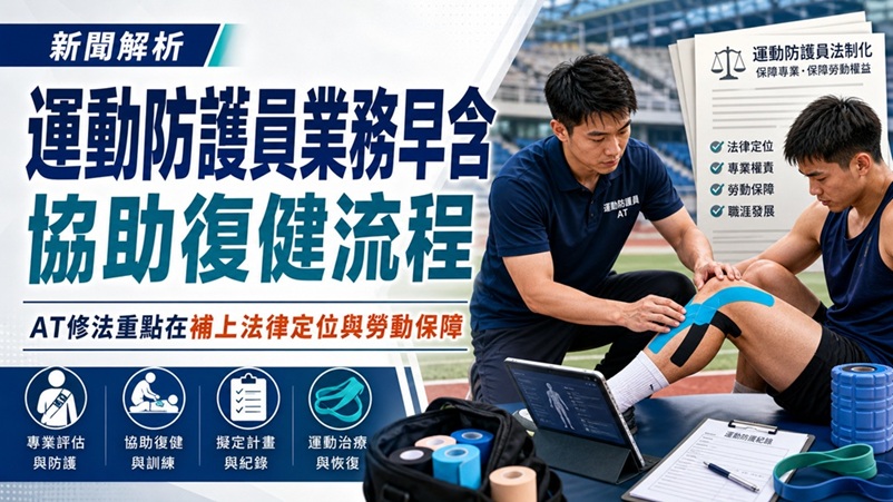 運動防護員業務早含協助復健流程 AT修法重點在補上法律定位與勞動保障