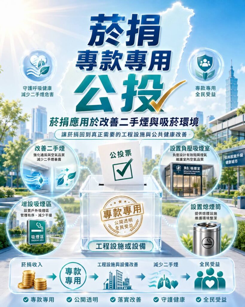 菸捐專款專用公投倡議啟動　監督聯盟籲藍綠白三黨支持修法公開透明