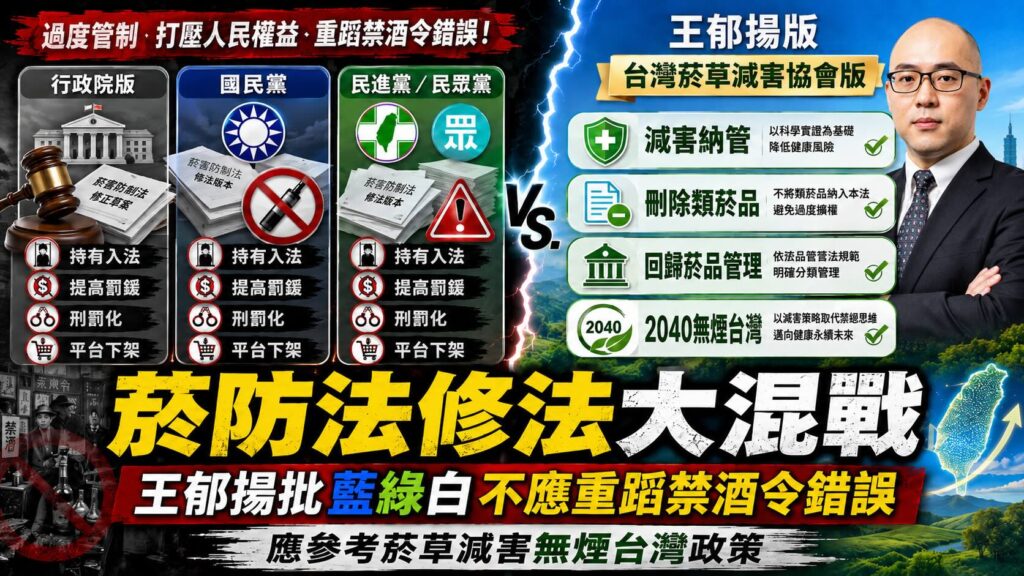 菸防法修法大混戰　王郁揚批藍綠白不應重蹈禁酒令錯誤 應參考菸草減害無煙台灣政策