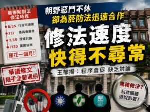 朝野惡鬥不休卻為菸防法迅速合作　王郁揚_修法速度快得不尋常