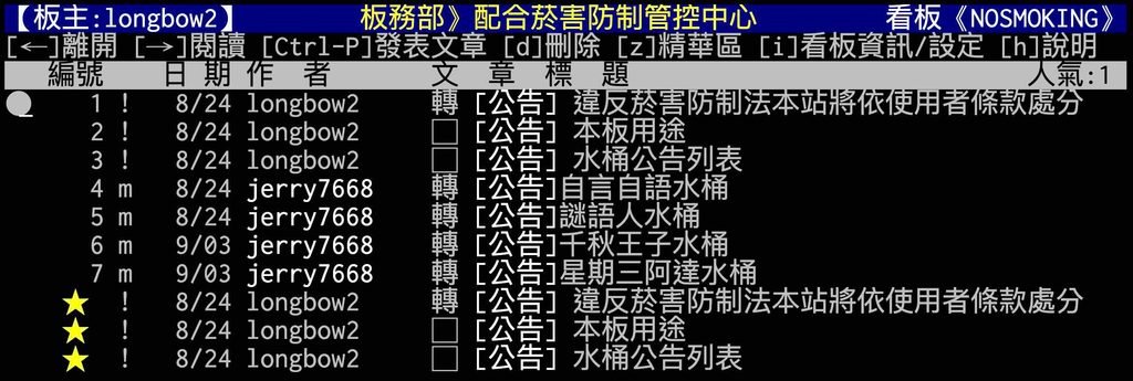 PTT NOSMOKING 板務部》配合菸害防制管控中心 創板滿月 門可羅雀