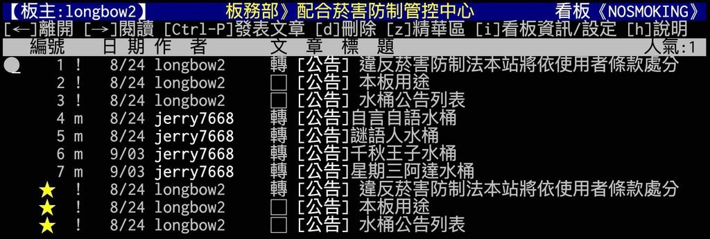 PTT NOSMOKING 板務部》配合菸害防制管控中心 創板滿月 門可羅雀