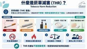 說明菸草減害Tobacco Harm Reduction