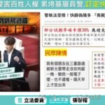 毒駕最大宗不是依托咪酯　王郁揚批民進黨:錯誤政策殺人 石崇良應道歉下台