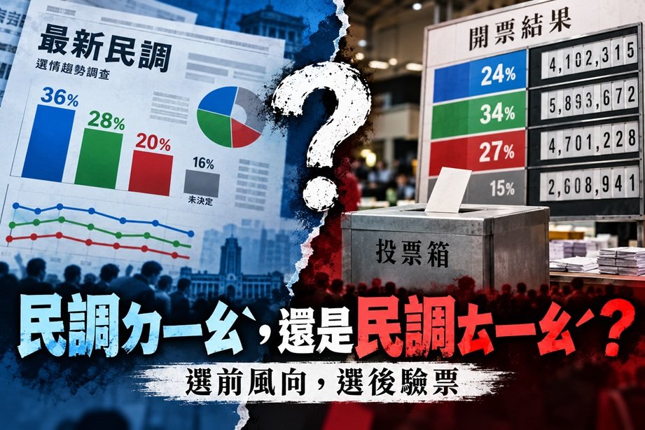 民調與驗票對照